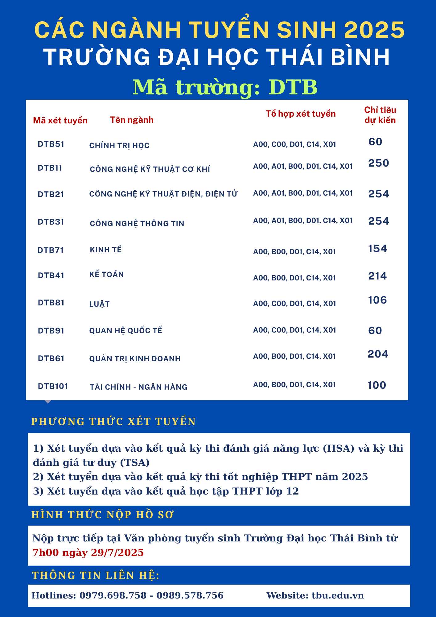 Media\1_TH1062\FolderFunc\202507\Images/cac-nganh-tuyen-sinh-truong-dai-hoc-thai-binh-2025-20250729092811-e.png